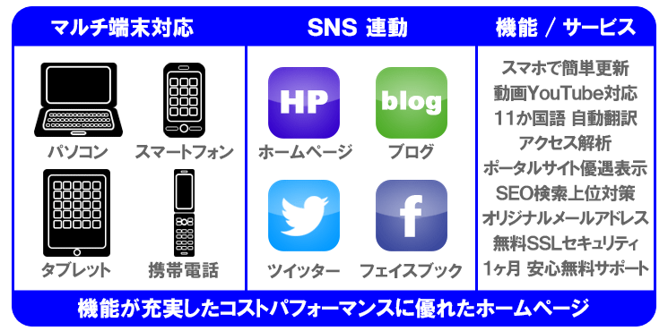 �����s �i���ΰ��߰�ސ��� �i��HP�쐬 �i��Web HomePage�l�i���������� �ቿ�iΰ��߰��WebDesign shinagawa